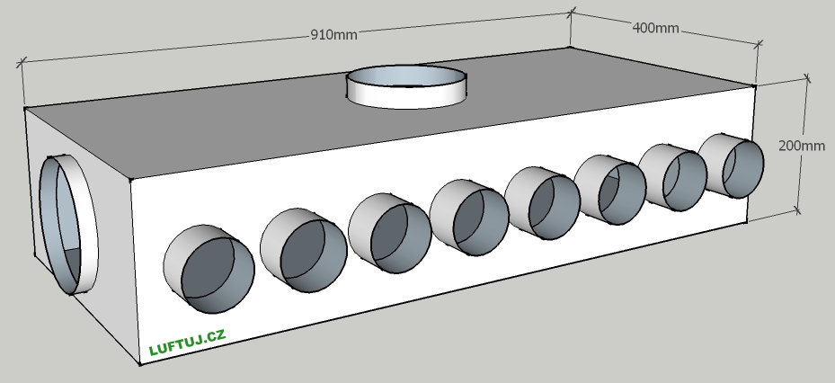 DISTRIBUTION BOX DIMENSIONS 2