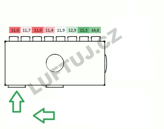 VARIANT 7